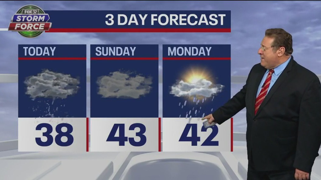 Chicago weather: Saturday morning forecast on March 25th