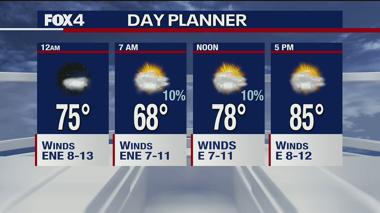 May 19 overnight forecast