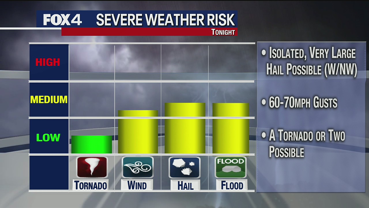 May 22 afternoon forecast