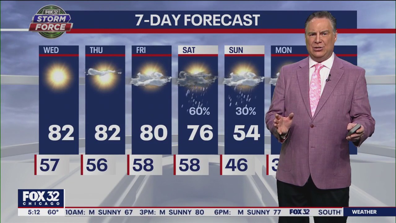 Chicago weather: Morning forecast for April 12th
