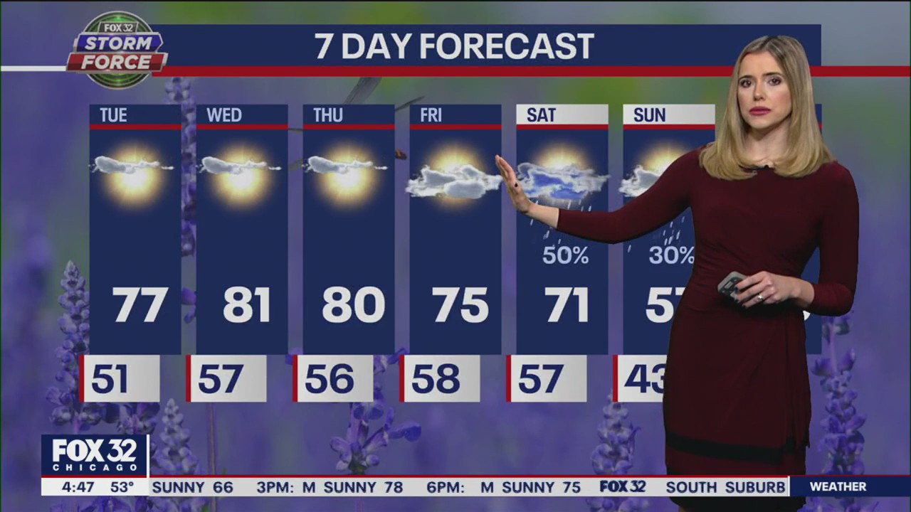 Chicago weather: Morning forecast for April 11th