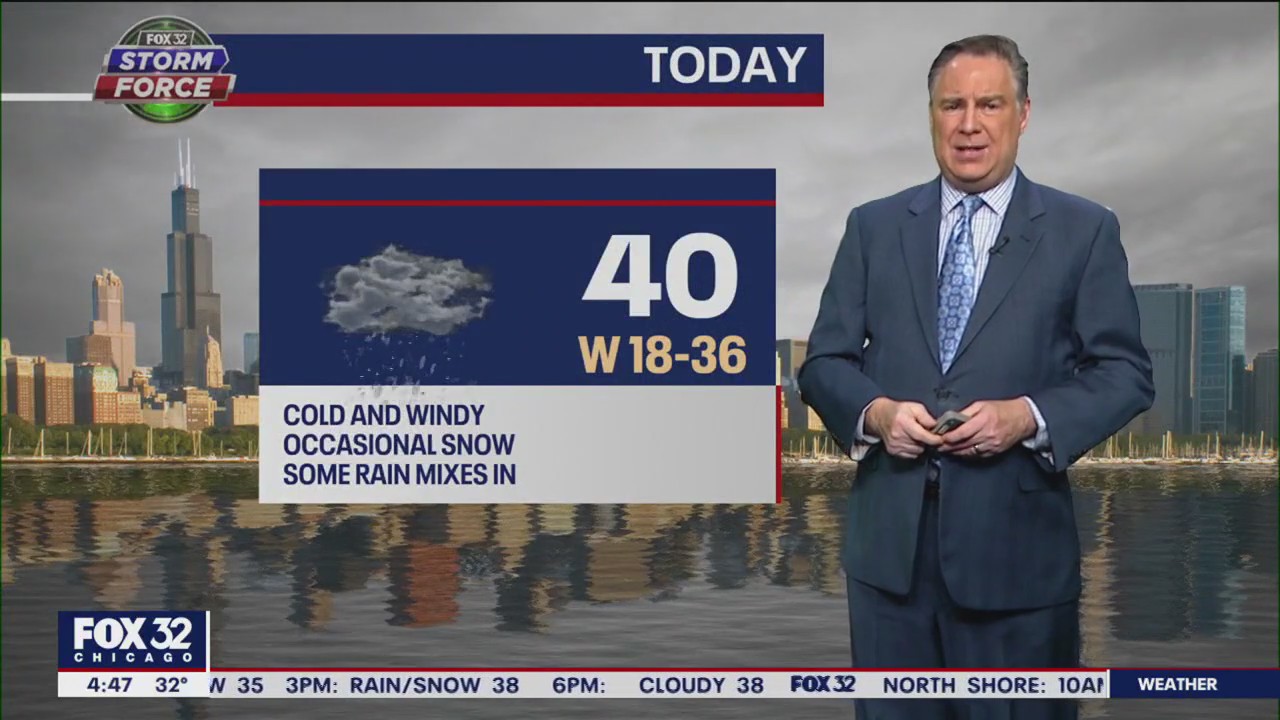 Chicago weather: Morning forecast for April 17th