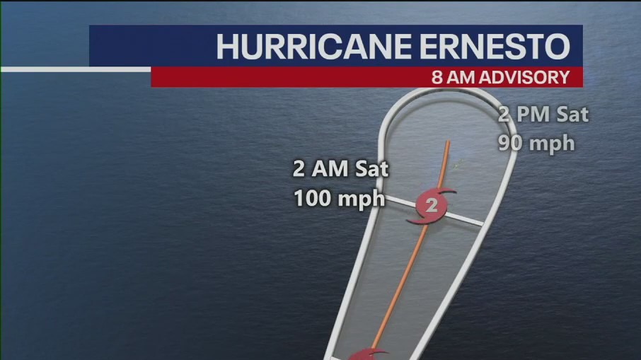 Will Hurricane Ernesto impact NYC this weekend?