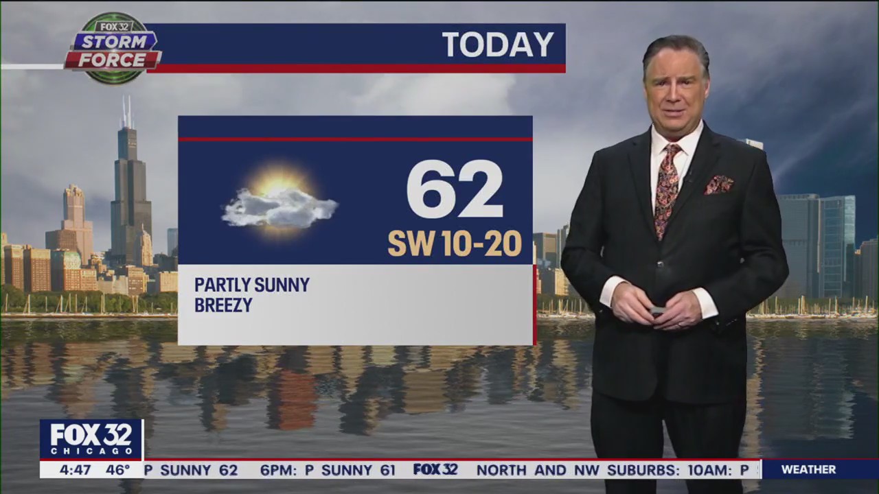 Chicago weather: Friday morning forecast