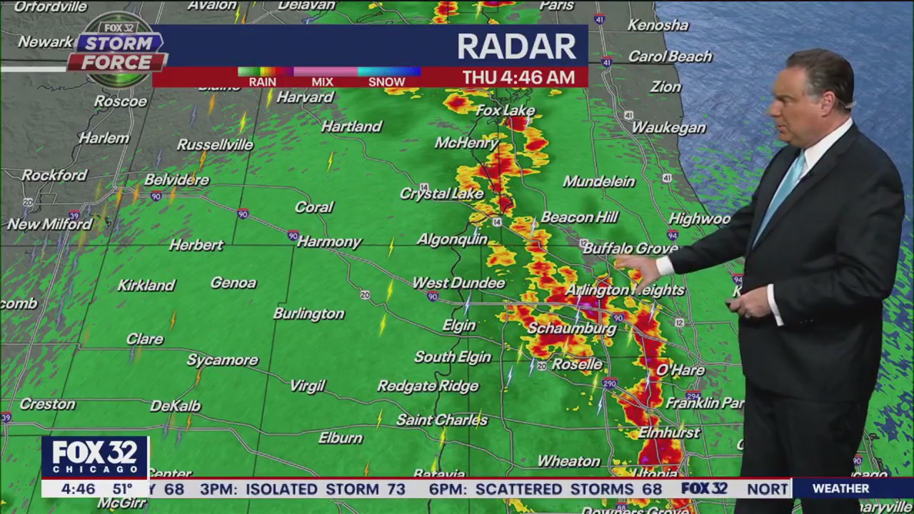 Storms, showers and everything in between for Chicago today