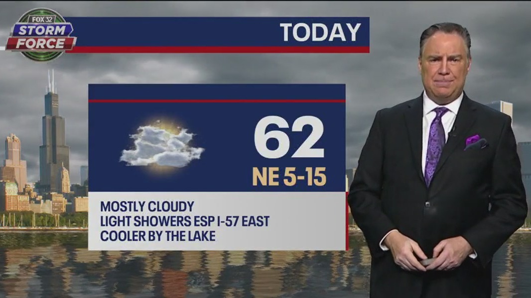 Chicago weather: Friday morning forecast on April 28