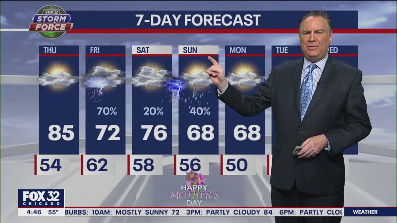 Chicago weather: Thursday morning forecast