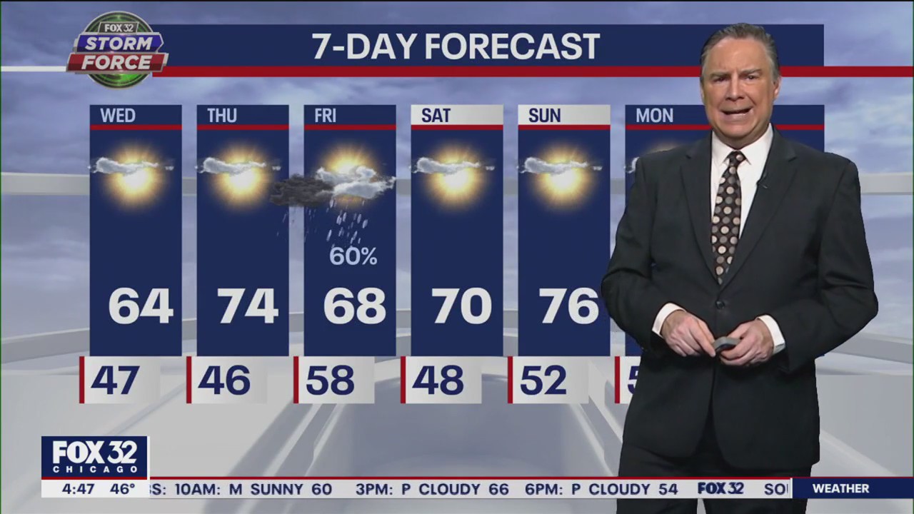 Chicago weather: Wednesday morning forecast