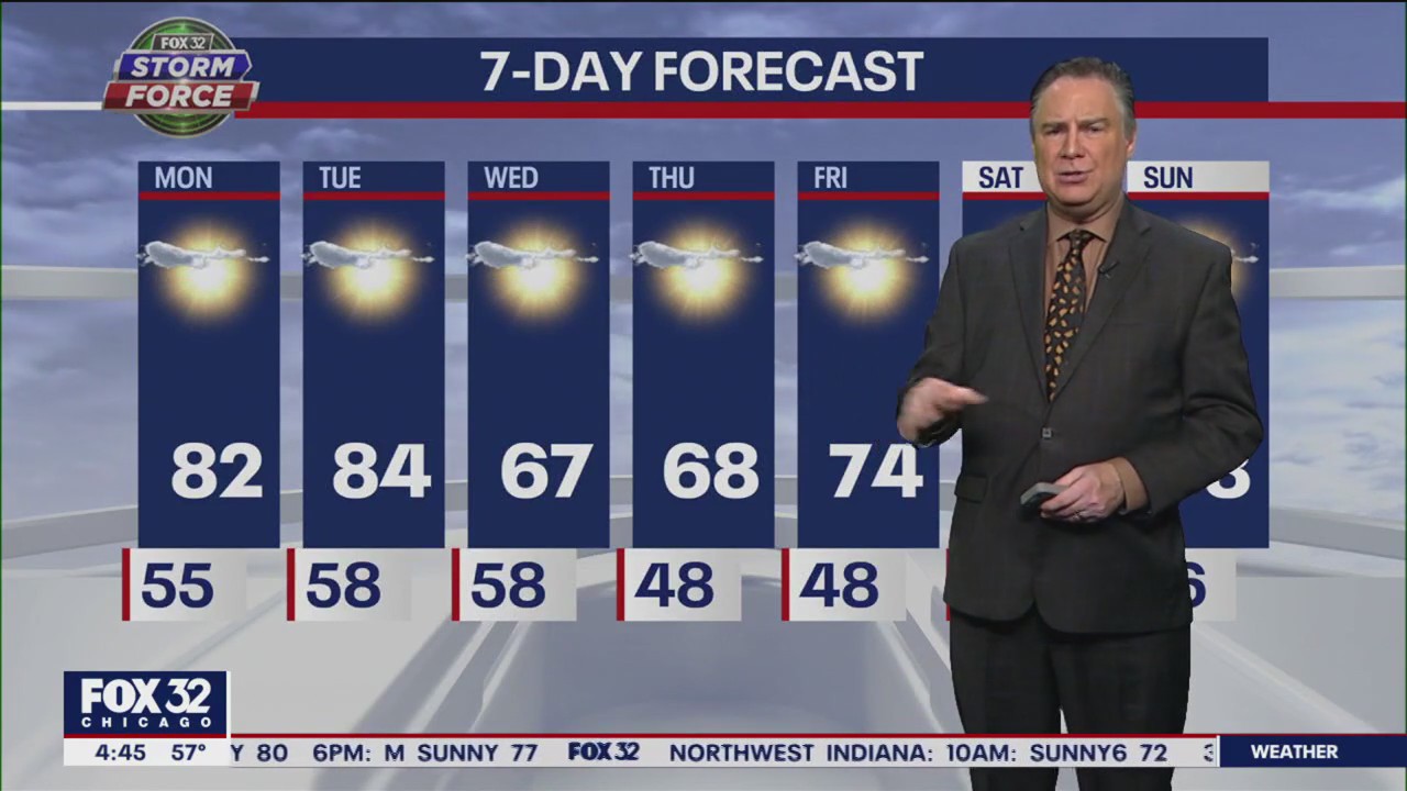 Chicago weather: Monday morning forecast