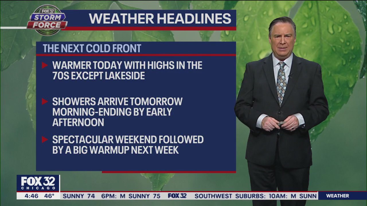 Chicago weather: Thursday morning forecast