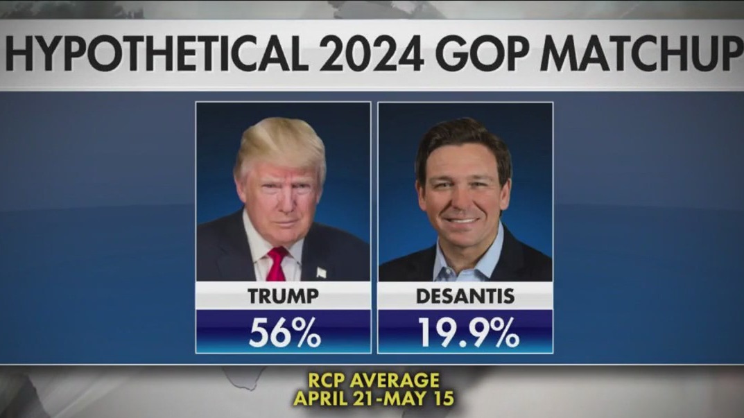 Will Ron DeSantis announce his run for the White House?