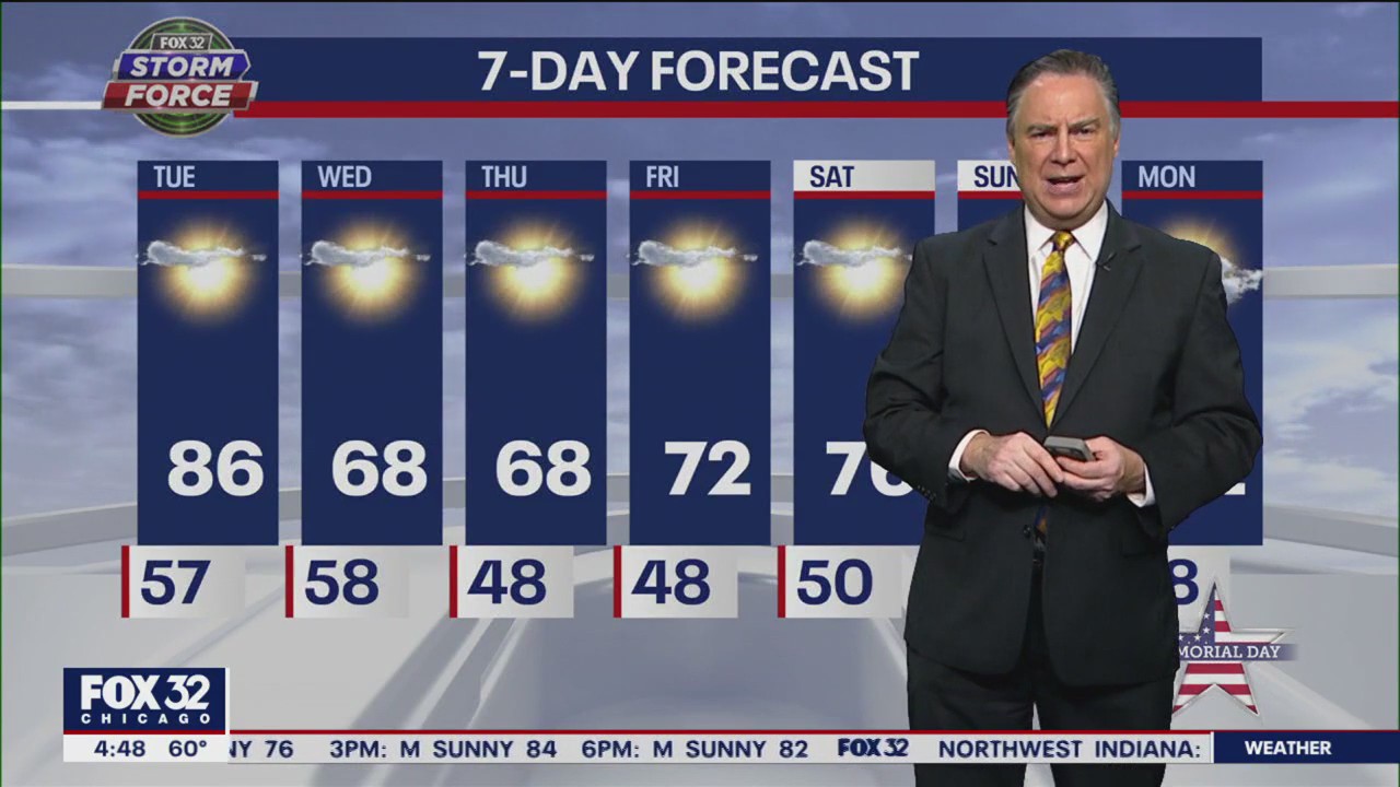 Chicago weather: Tuesday morning forecast
