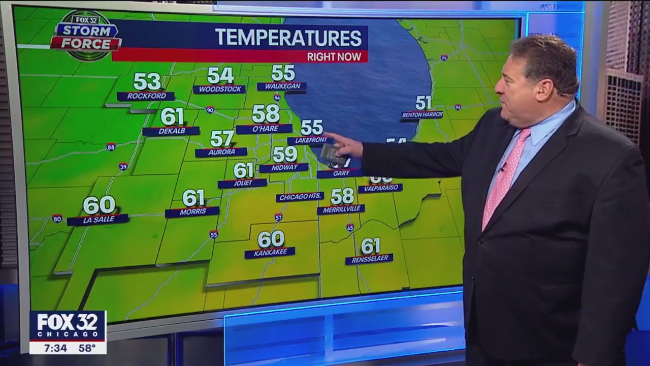 Chicago weather: Cloud coverage, but warm temps