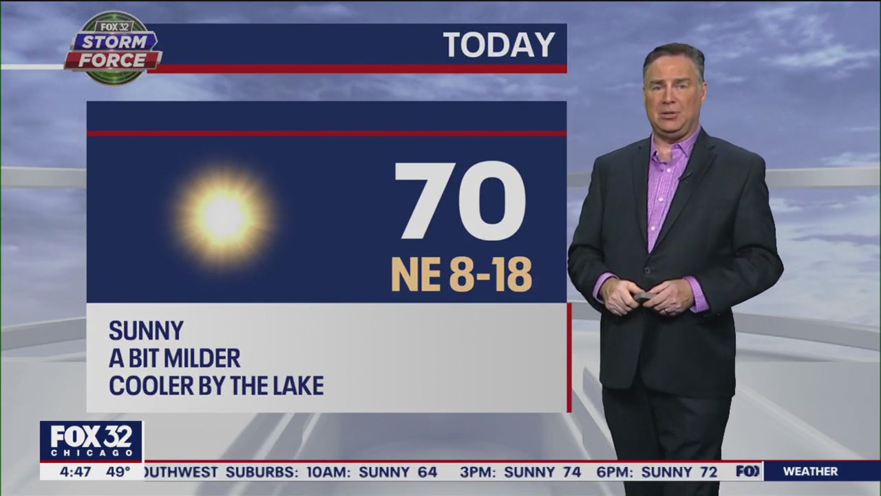 Chicago weather: Friday morning forecast