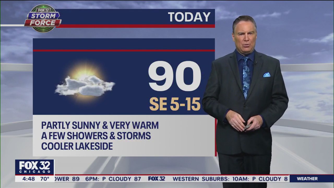 Chicago weather: Thursday morning forecast