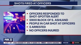 3 shot, 5 arrested after group opens fire on Chicago police vehicle