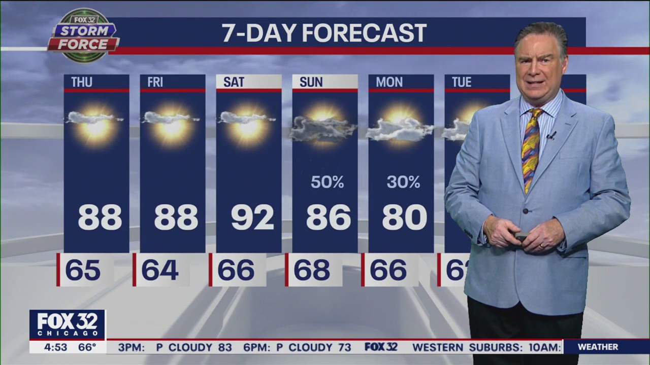 Chicago weather: Thursday morning forecast