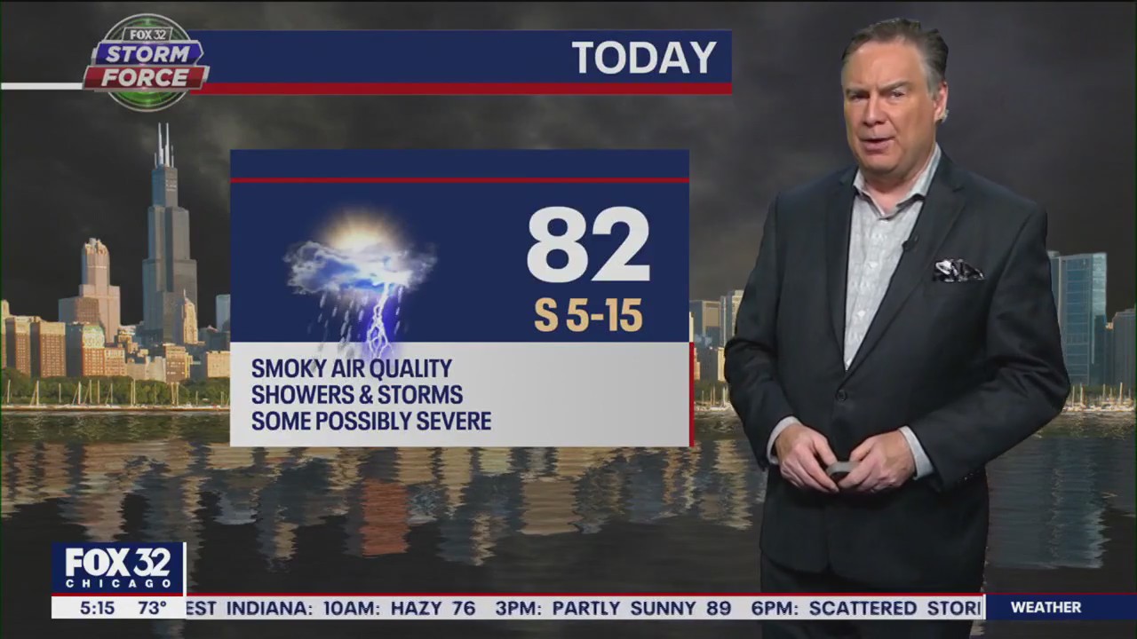 Chicago weather: Thursday morning forecast
