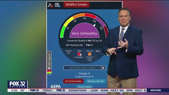 Understanding air quality: What smoky skies mean for your health and outdoor activity