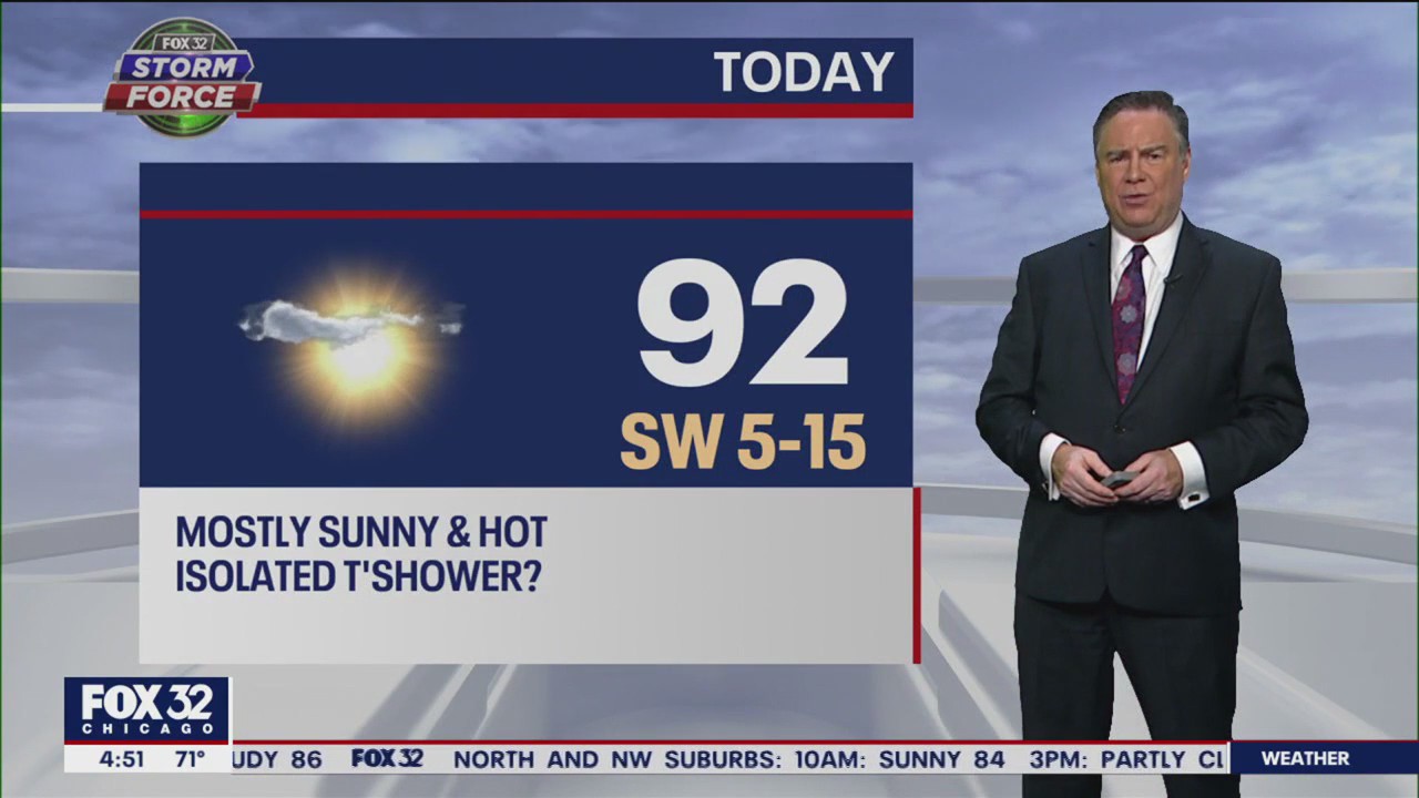 Chicago weather: July 4th forecast