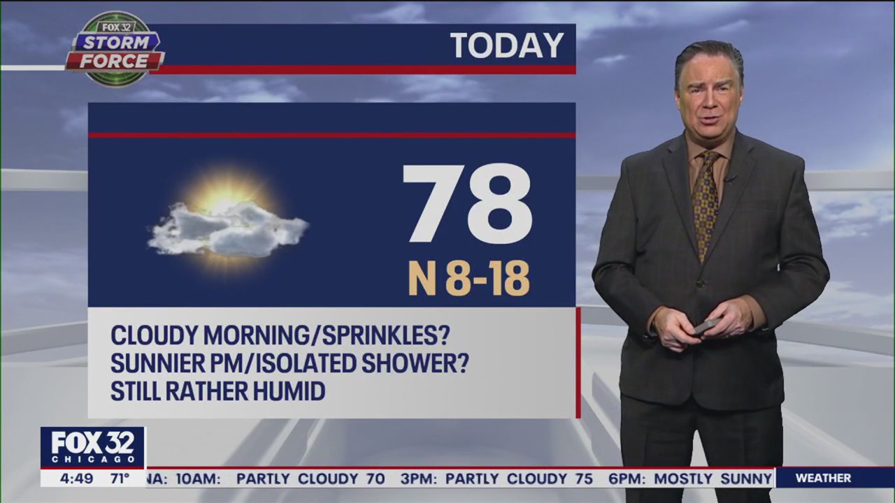 Chicago weather: Thursday morning forecast