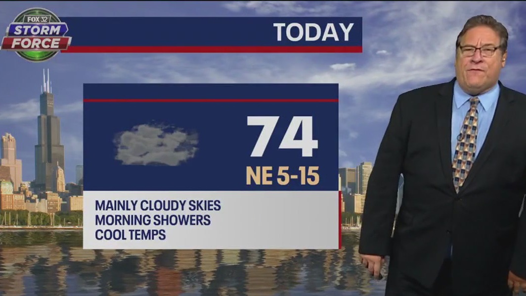 Chicago weather: Saturday morning forecast