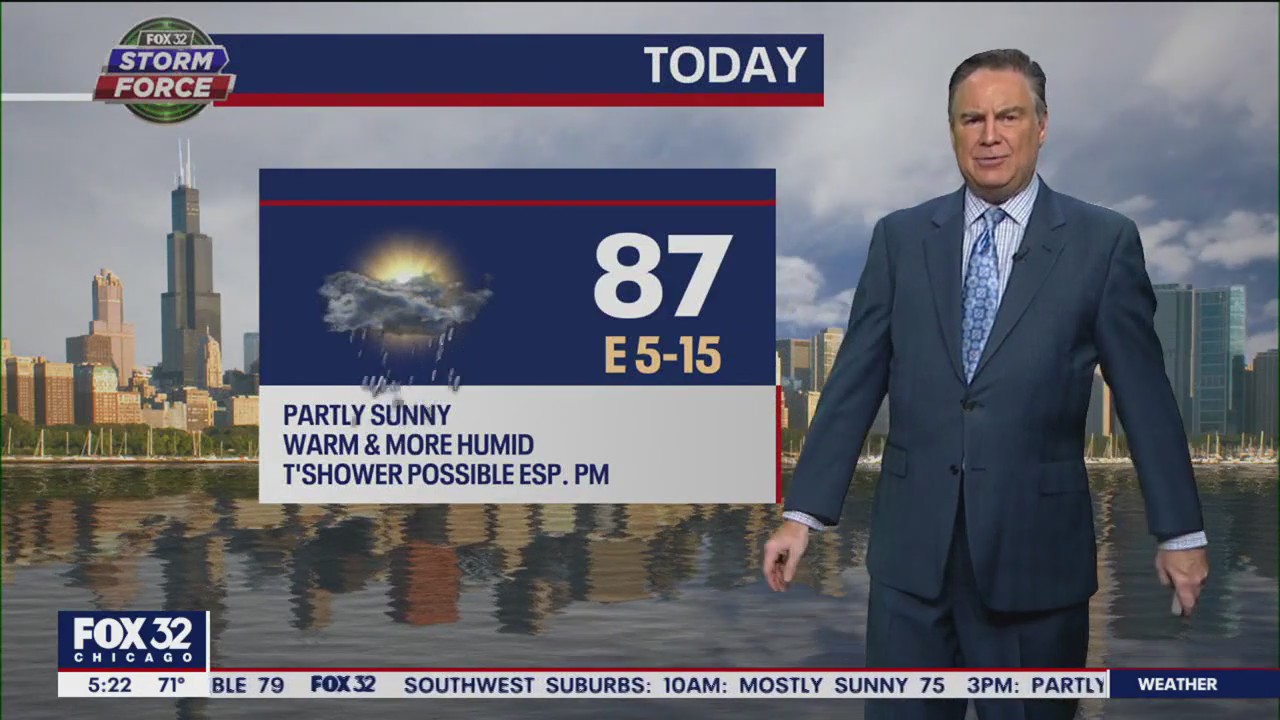 Chicago weather: Tuesday morning forecast