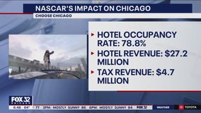NASCAR rakes in millions for Chicago