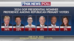 2024 GOP candidates hit campaign trail ahead of Iowa caucus