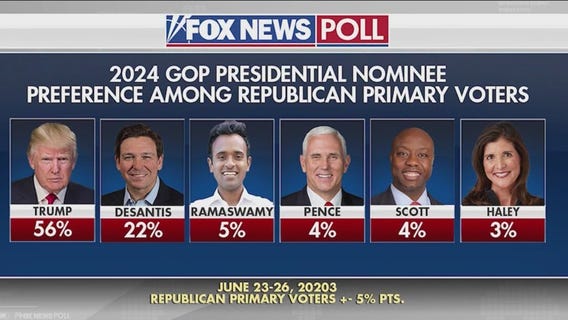 2024 GOP candidates hit campaign trail ahead of Iowa caucus