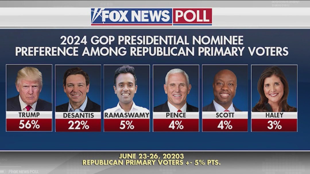 2024 GOP candidates hit campaign trail ahead of Iowa caucus