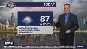 Chicago weather: Thursday morning forecast