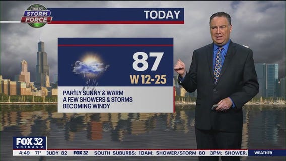 Chicago weather: Thursday morning forecast