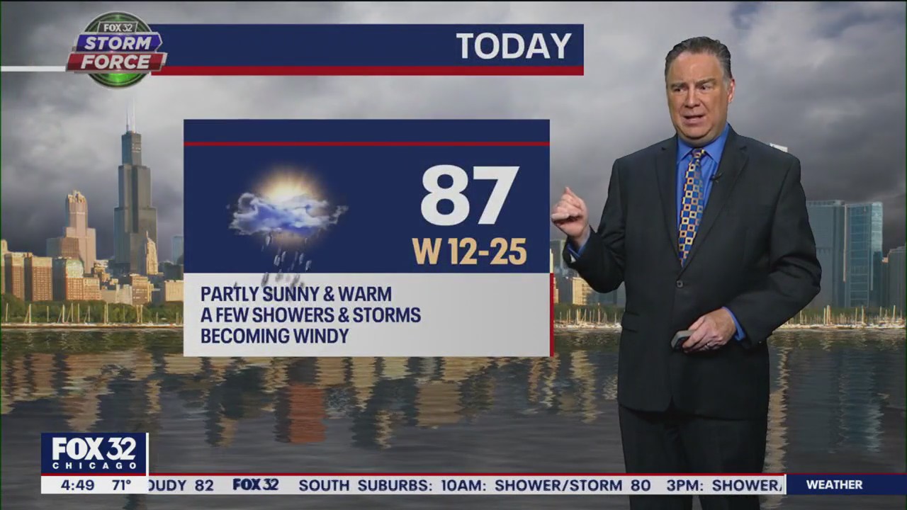 Chicago weather: Thursday morning forecast