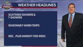 Chicago weather: Saturday morning forecast