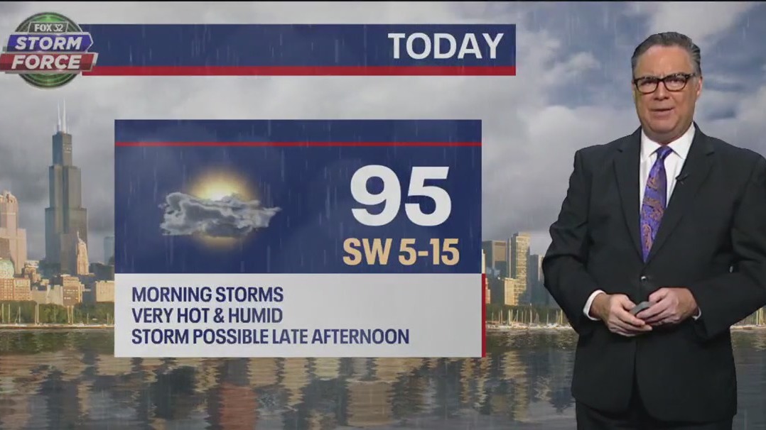 Chicago weather: Friday morning forecast