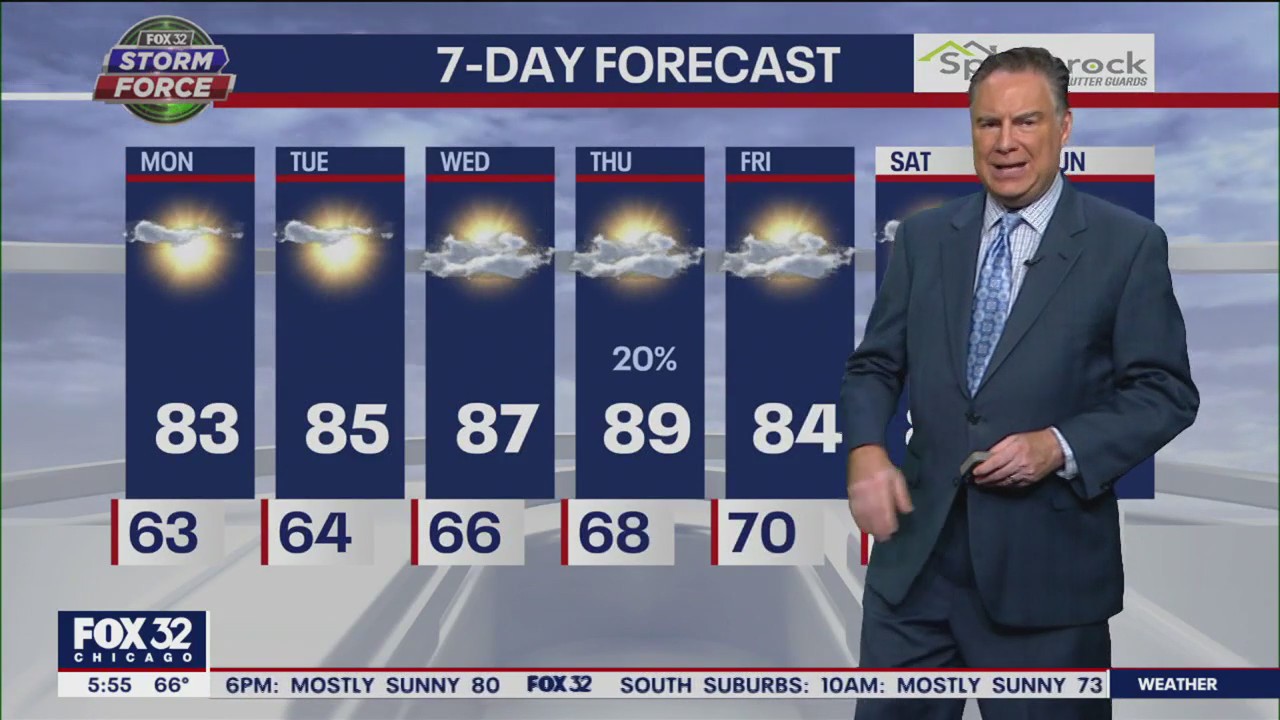 Chicago weather: Monday morning forecast
