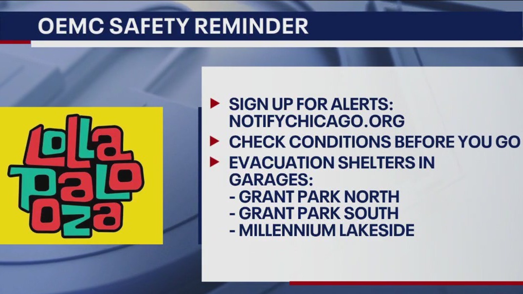 Lollapalooza weather: Check conditions before you go