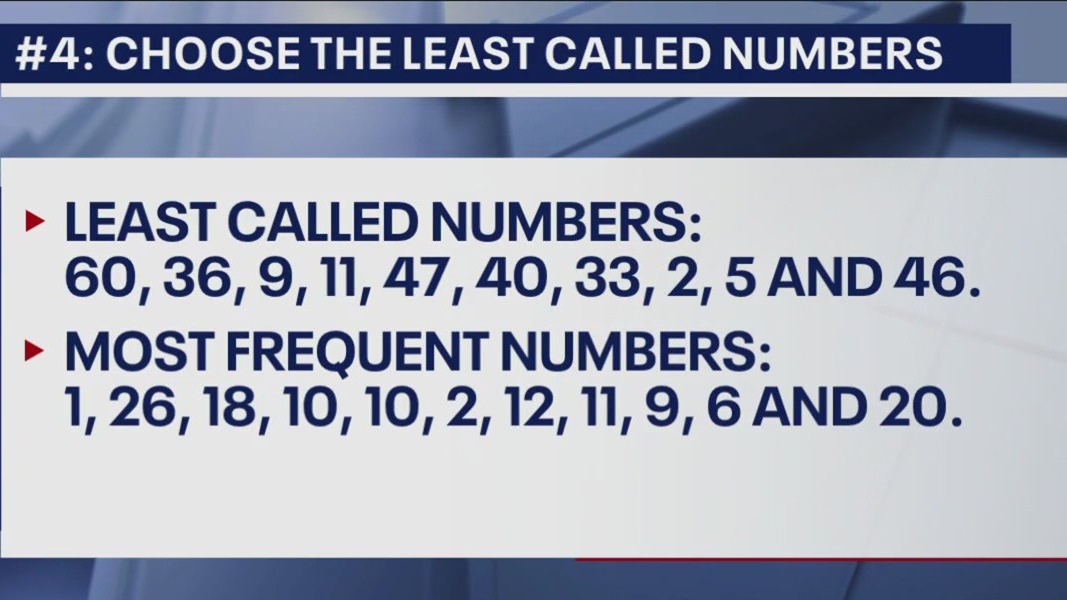 Mega Millions tips: Top 5 ways to boost your odds of scoring the $1.55 billion jackpot