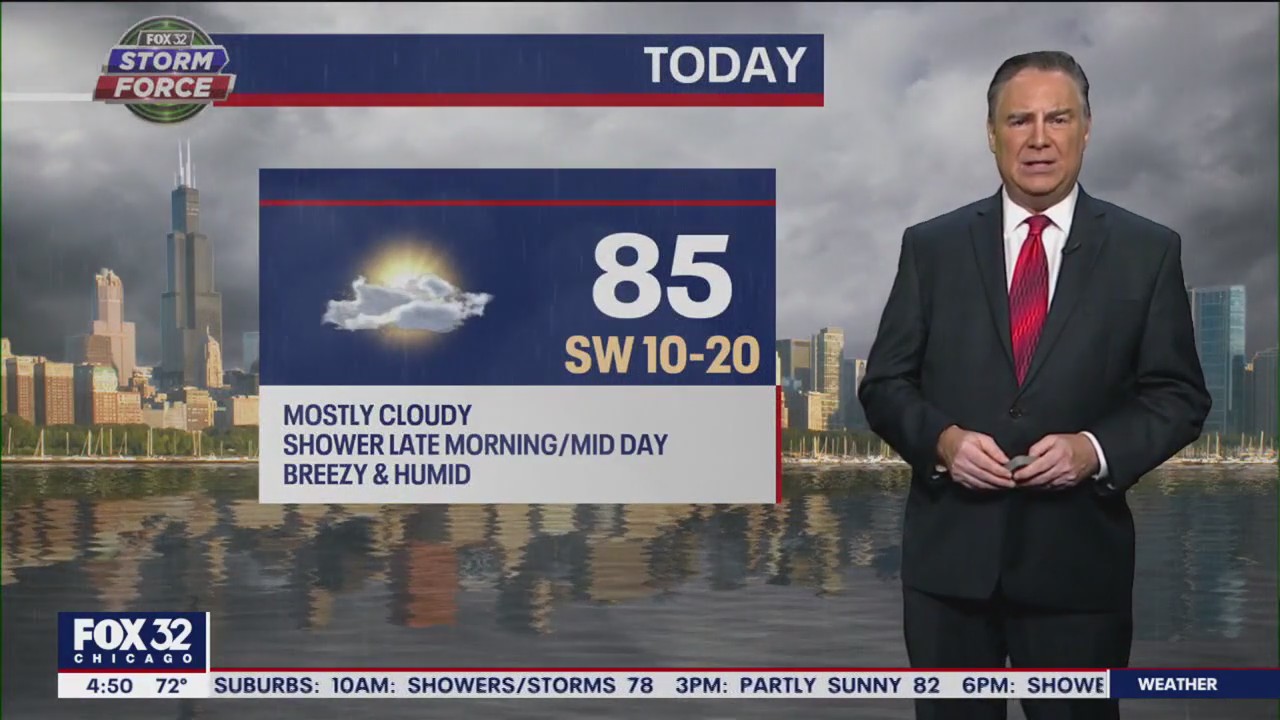 Chicago weather: Friday morning forecast
