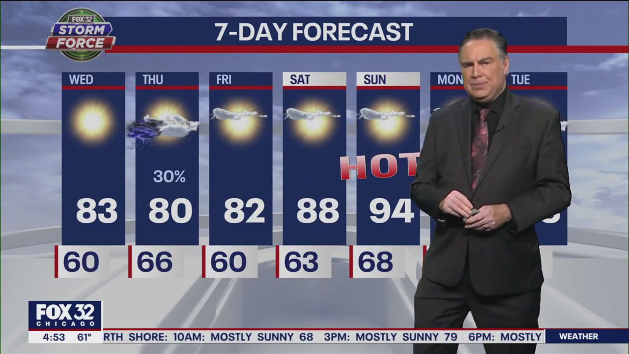 Chicago weather: Wednesday morning forecast