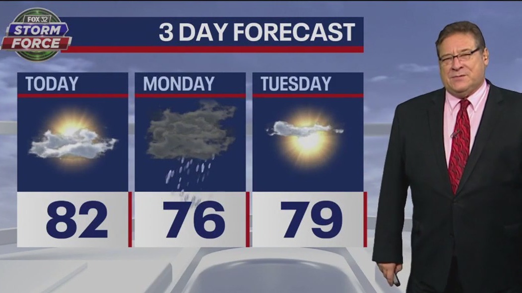 Chicago weather: Sunday morning forecast