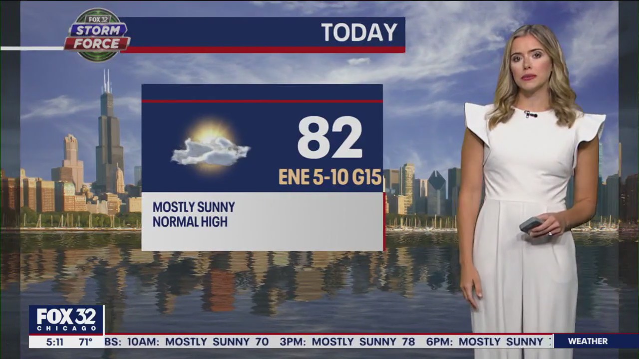 Chicago weather: First day of school forecast