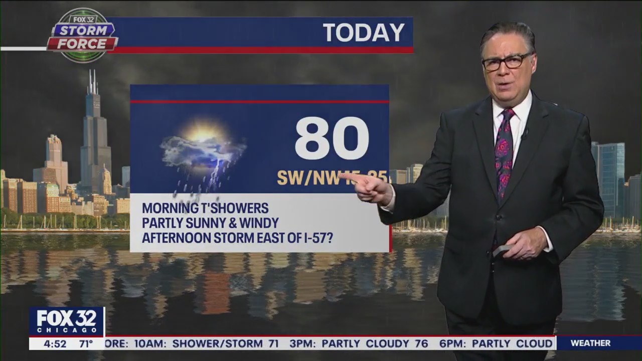 Chicago weather: Thursday morning forecast