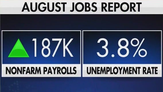 US employers added 187K jobs in August, sign of still-resilient labor market
