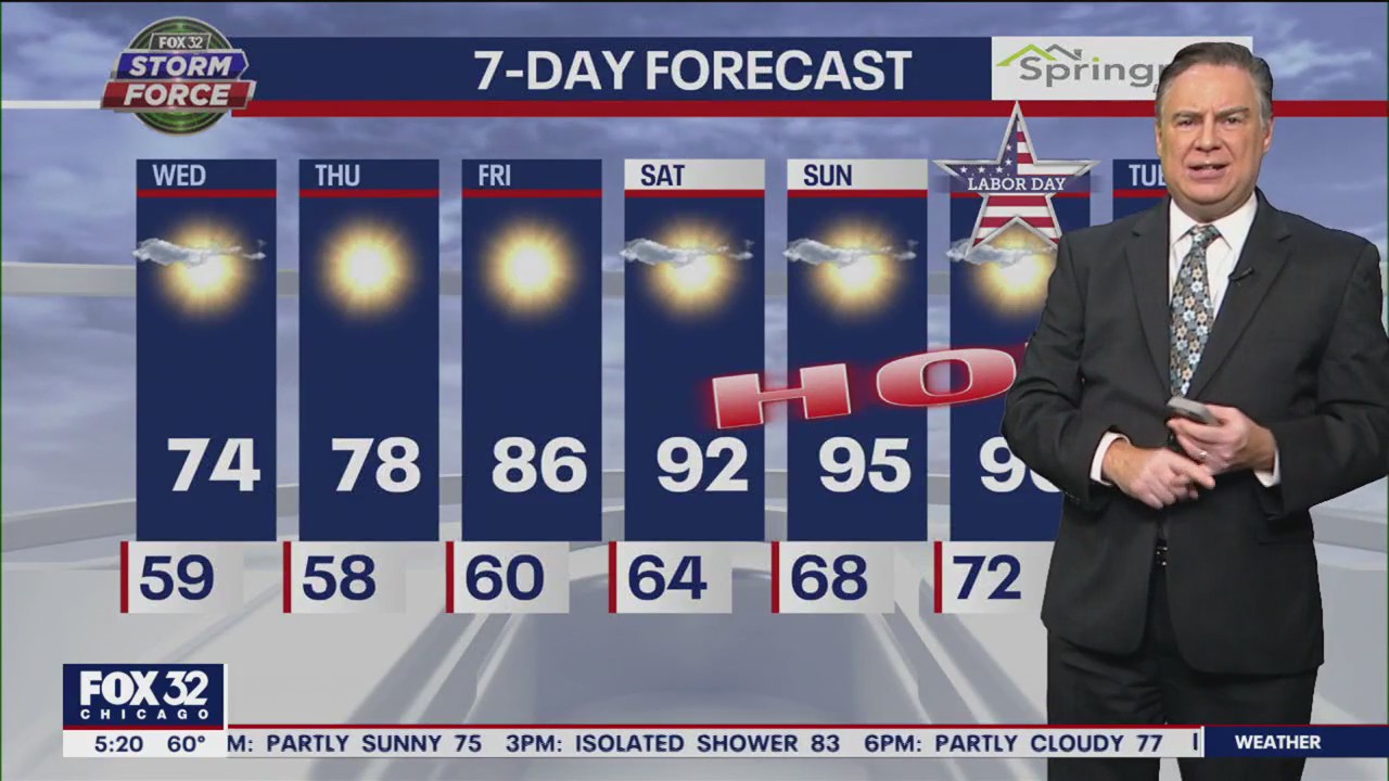 Chicago weather: Wednesday morning forecast