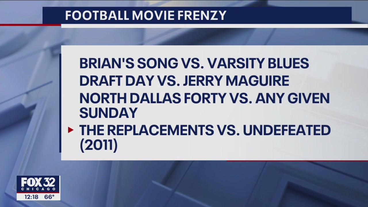 Pigskin poll: Vote for the best football film of all time