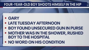 4-year-old accidently shoots himself in Gary