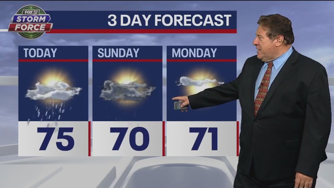 Chicago weather: Saturday morning forecast