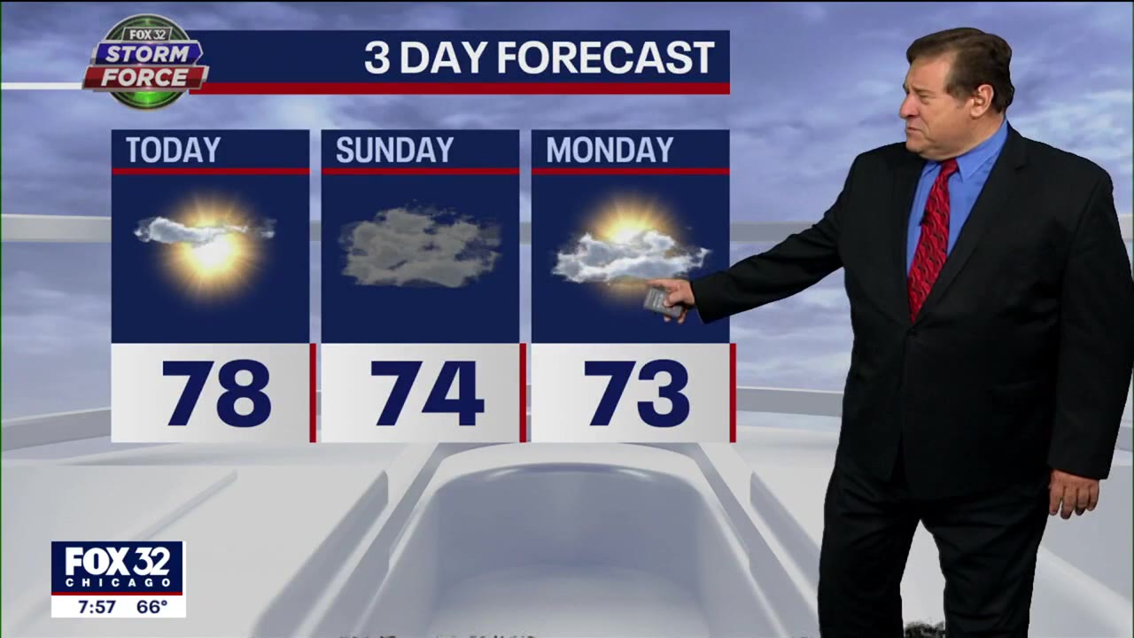 Chicago weather: Saturday morning forecast